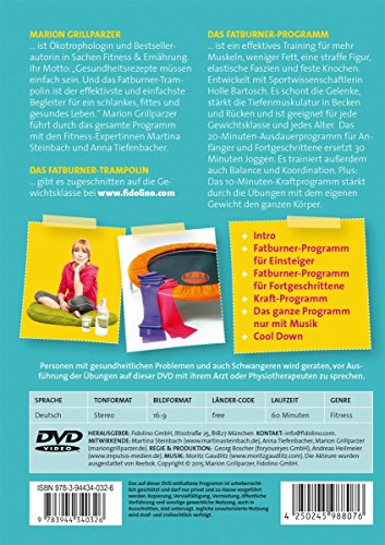 Das Fatburner-Workout - 