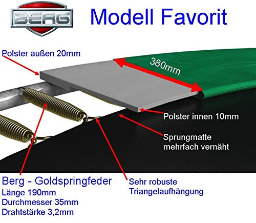 Berg Schutzrand 3,80 m Favorit Randabdeckung Federabdeckung Umrandung Trampolin Ersatzteil - 3